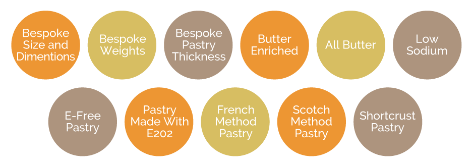 Bespoke Professional Pastry Highlights